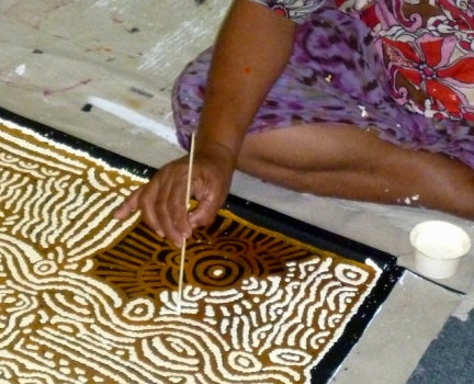 Important Dot Painting Artists: The Story Behind the Dot Painting Movement